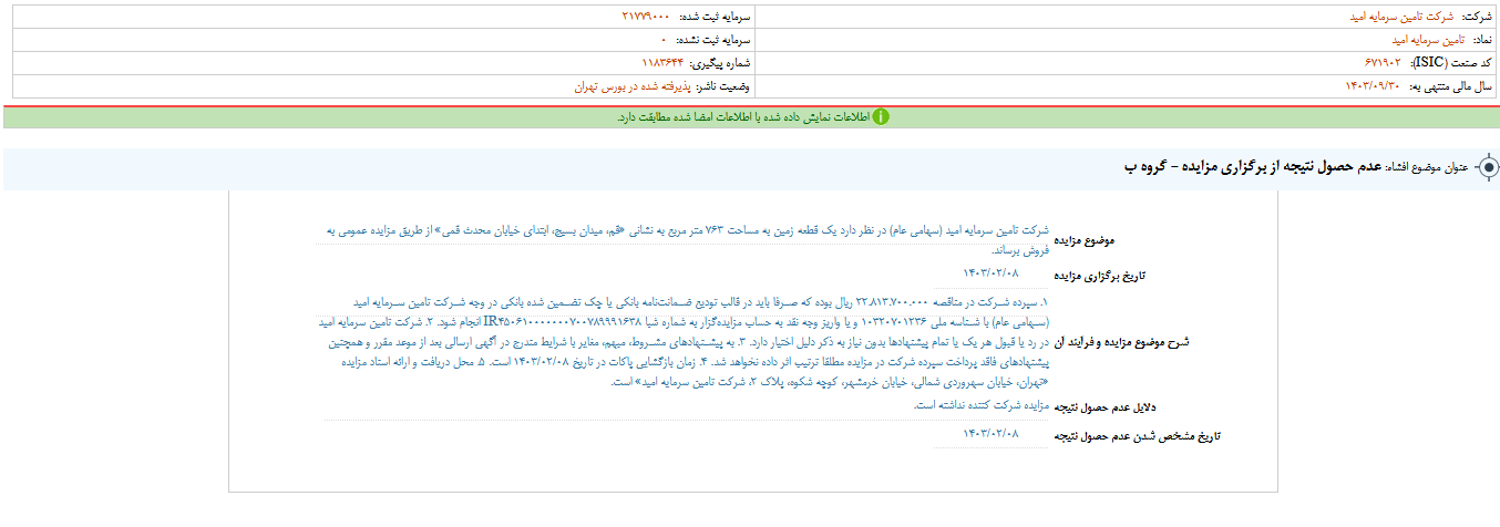 عدم حصول نتیجه از برگزاری مزایده امید