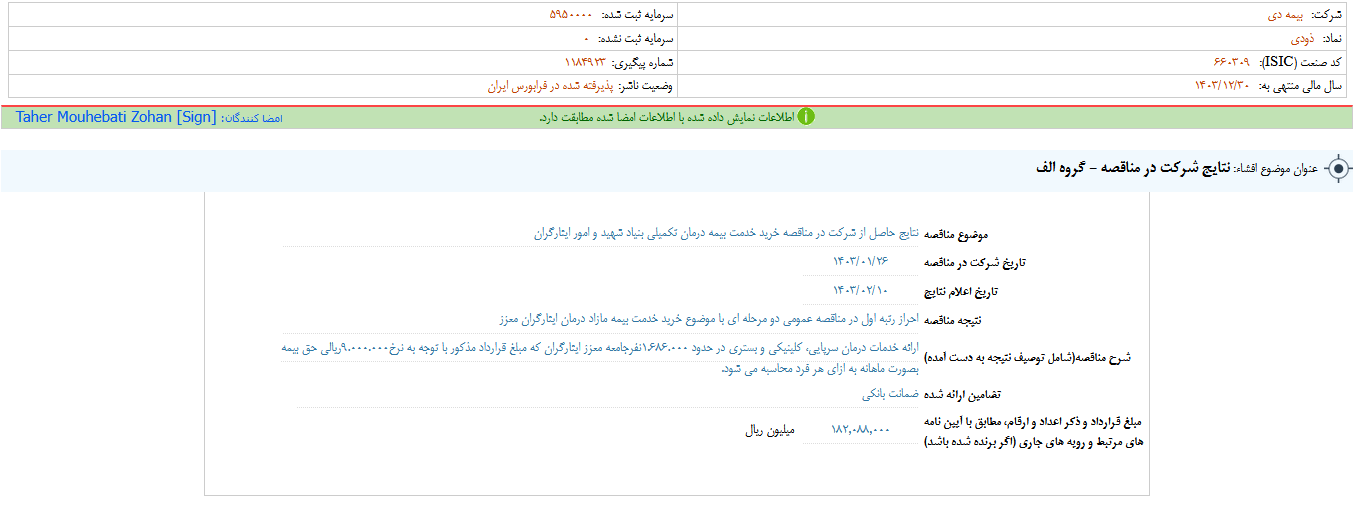 انتشار نتایج مناقصه ودی