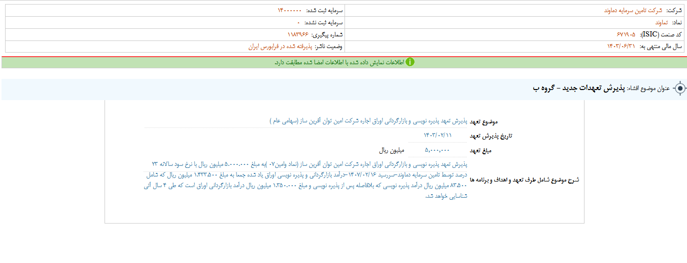 تماوند تعهدات جدید را پذیرفت