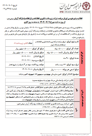 پذیرش تعهدات جدید تفارس