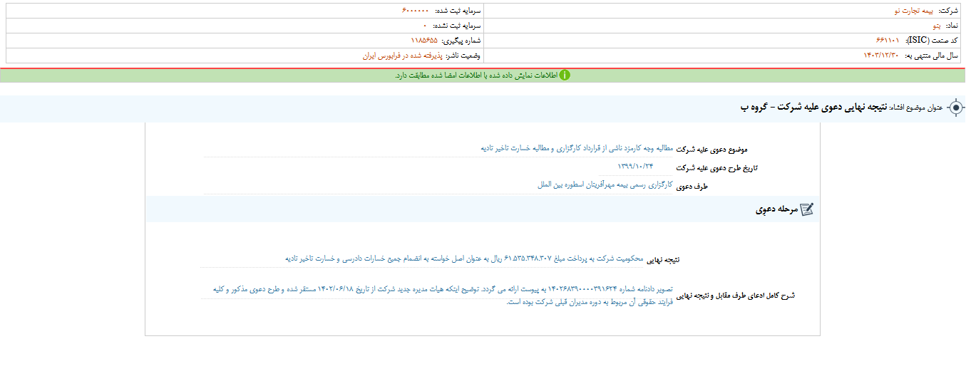 بنو از نتیجه نهایی دعوی خبر داد