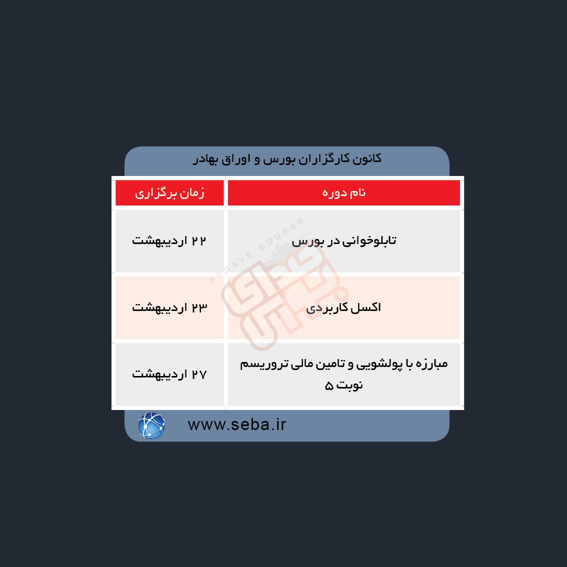 دوره های آموزش مالی در هفته آینده