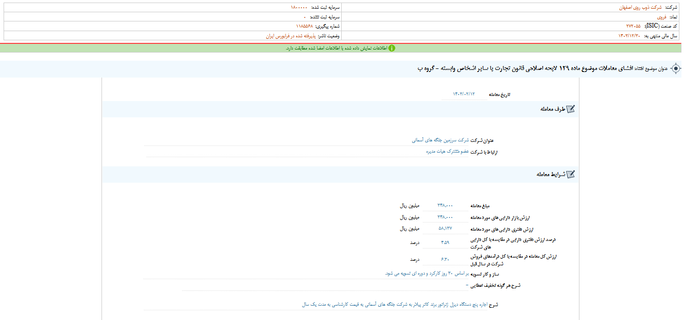 فروی درباره اصلاح قانون تجارت شفاف سازی کرد