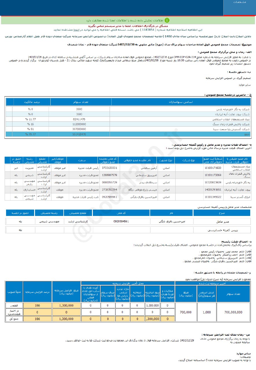شصدف افزایش سرمایه داد