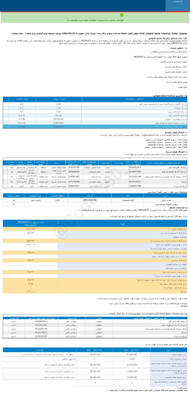 زماهان چقدر سود تقسیم کرد؟