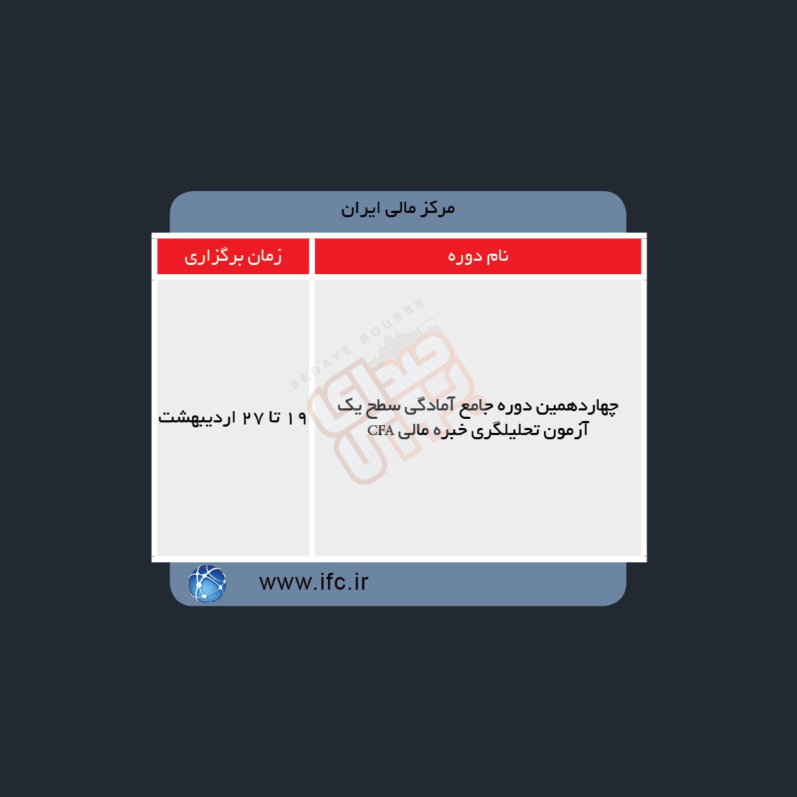 دوره های آموزش مالی در هفته آینده