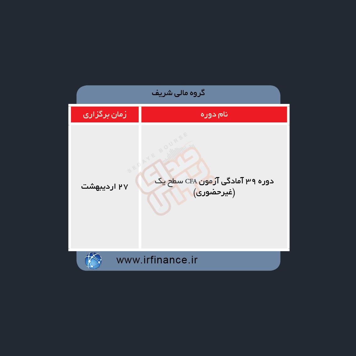 دوره های آموزش مالی در هفته آینده