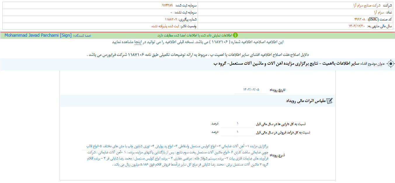 کارام مزایده برگزار می کند