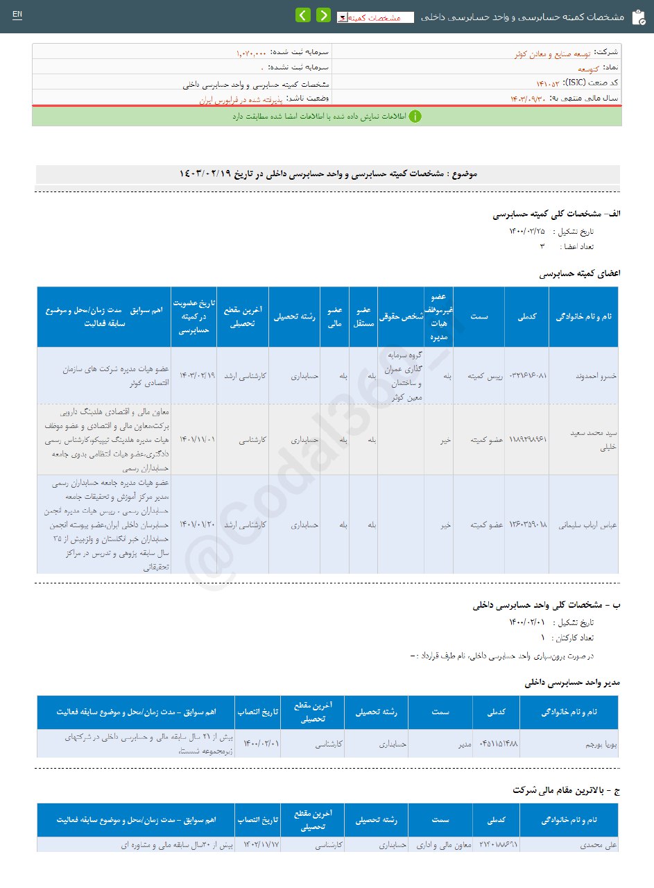 تصویب اساسنامه کتوسعه