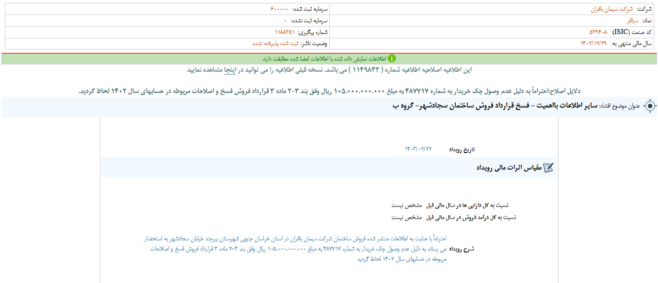 سباقر از فسخ قرارداد خبر داد