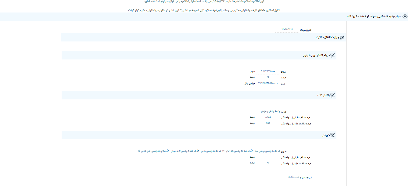 تغییر سهامدار عمده استقلال