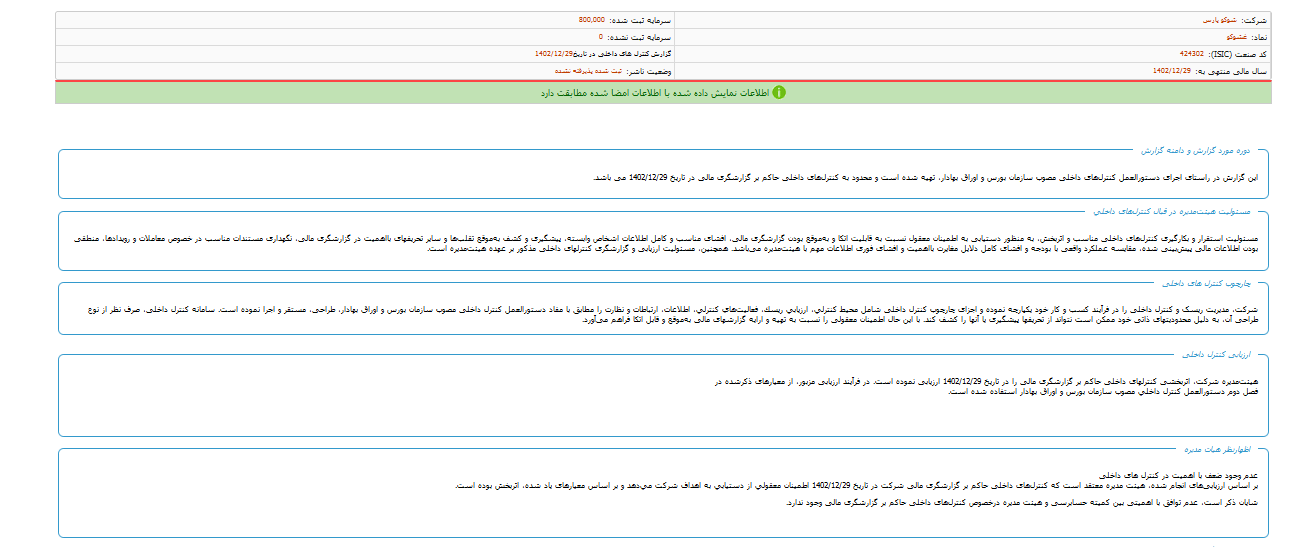 توضیح غشوکو درباره کنترل داخلی