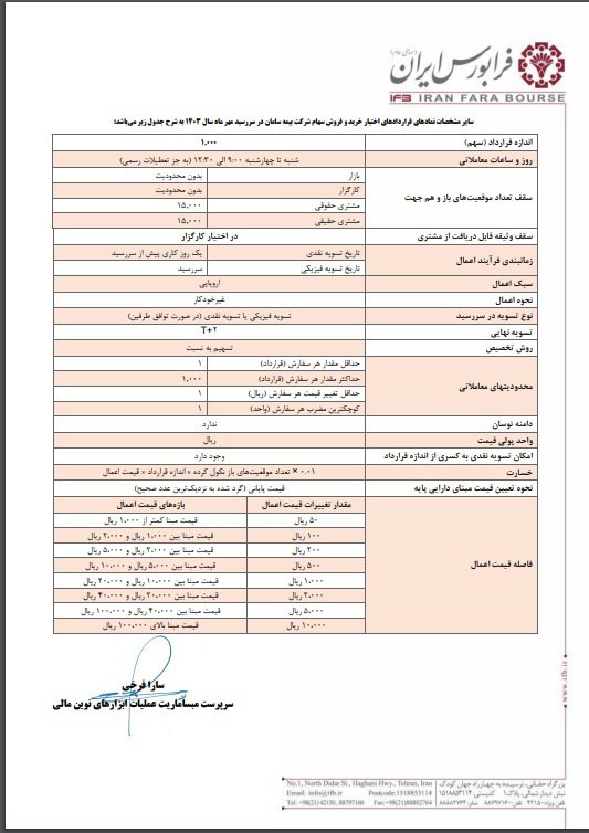 آغاز قراردادهای اختیار معامله بساما از ۲۵ اردیبهشت ماه