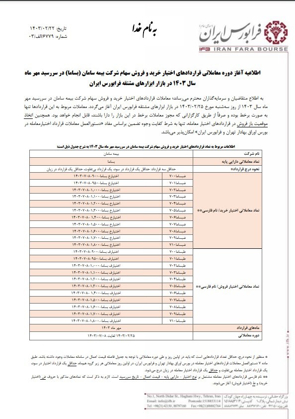 آغاز قراردادهای اختیار معامله بساما از ۲۵ اردیبهشت ماه