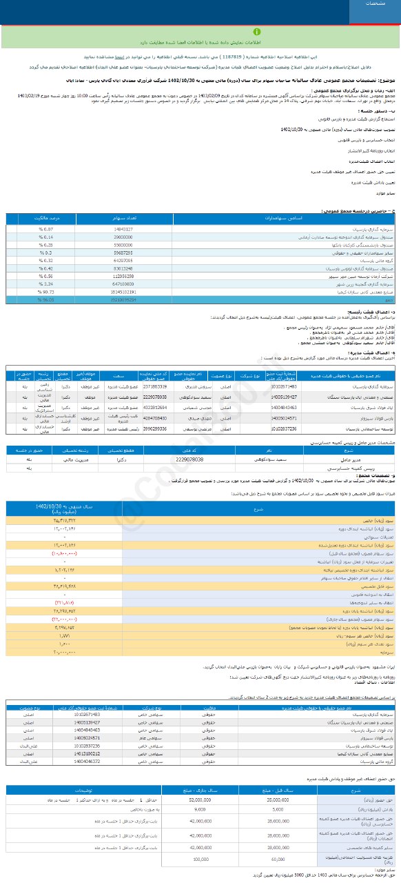 اپال چقدر سود محقق کرد؟