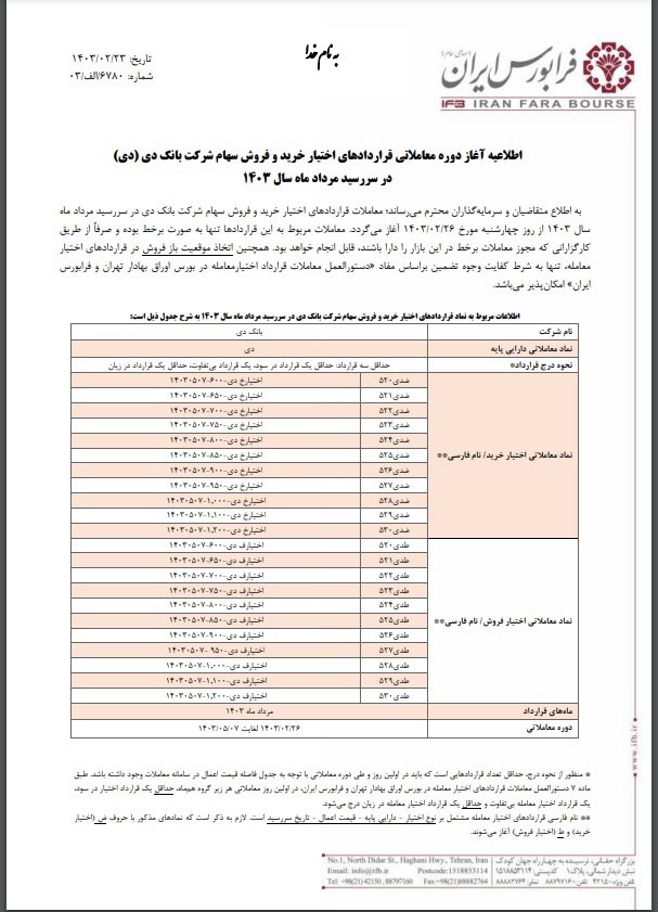 آغاز قراردادهای اختیار معامله دی از چهارشنبه