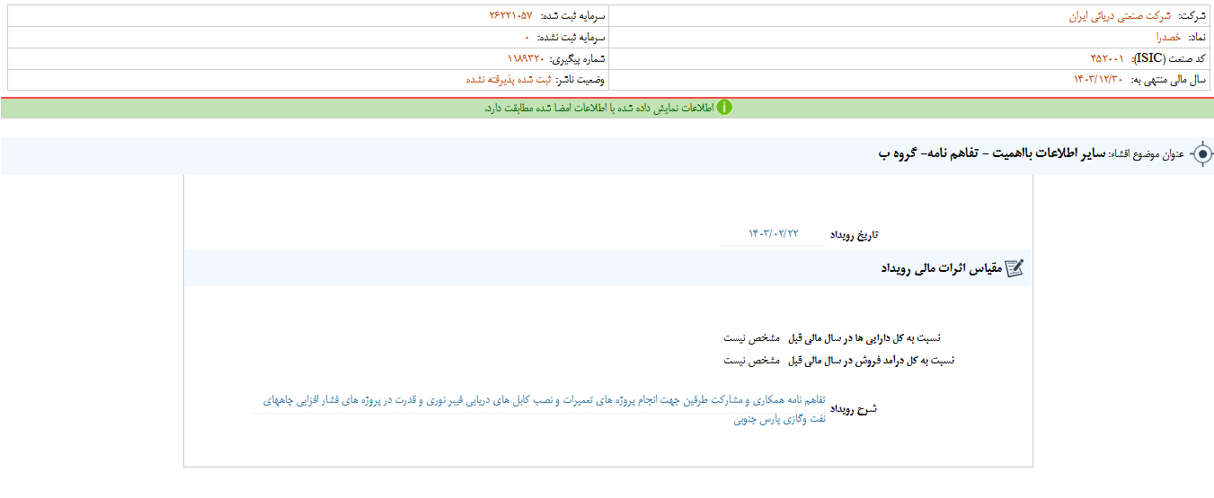 خصدرا تفاهم نامه جدید را امضا کرد