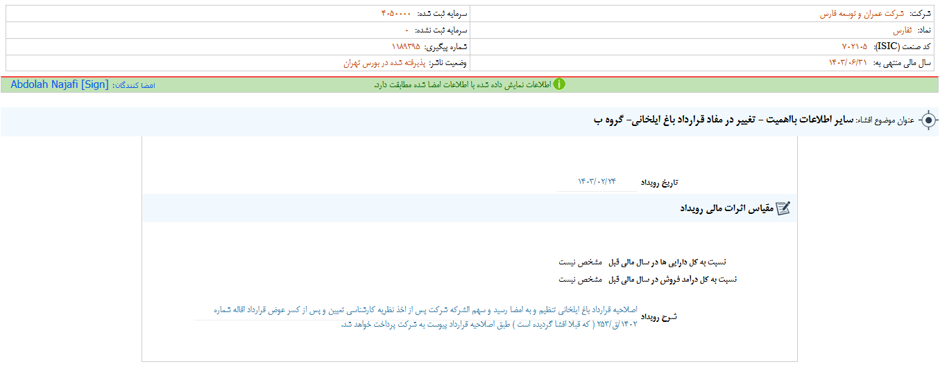 تغییر در مفاد قرارداد ثفارس