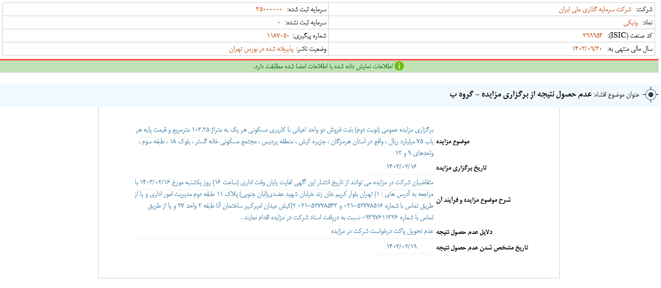 مزایده ونیکی بدون نتیجه بود