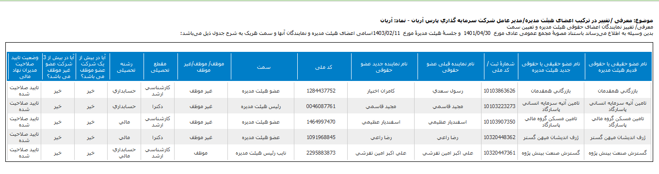 تغییر مدیرعامل آریان