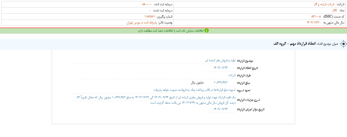 انعقاد قرارداد مهم کگاز