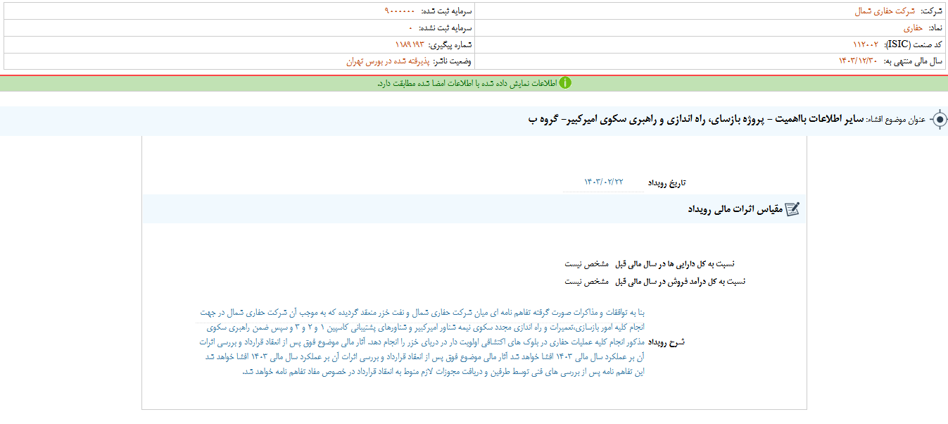 راه اندازی پروژه بازسای حفاری