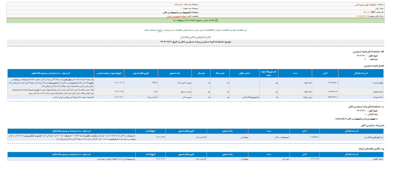 اساسنامه  بکام تصویب شد