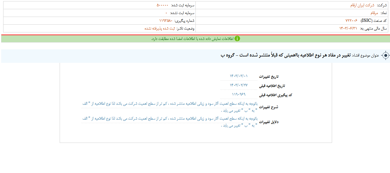 تغییر در مفاد اطلاعیه مرقام