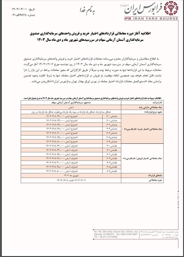 آغاز قراردادهای اختیار آساس