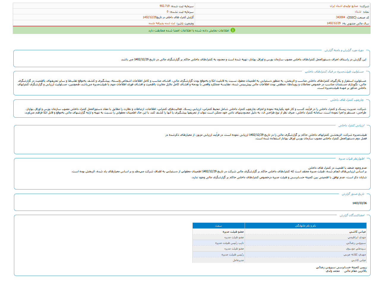 تشتاد گزارش نترل داخلی منتشر کرد
