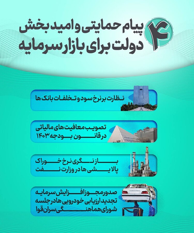 چند تصمیم امیدبخش دولت برای بورس