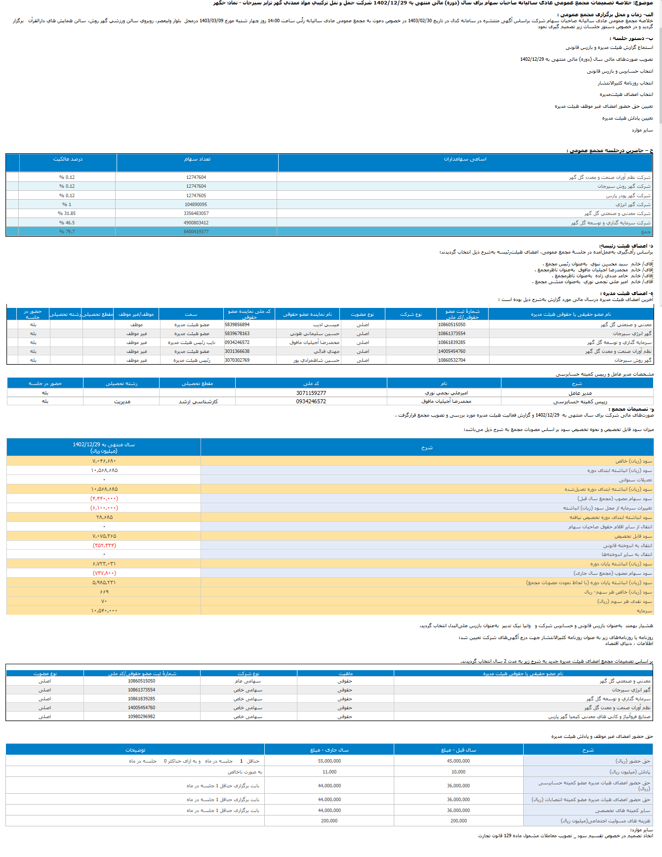 سود نقدی هر سهم حگهر چقدر است؟