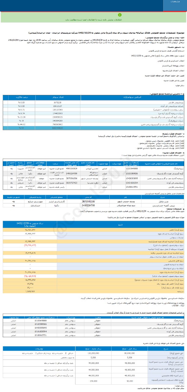 سود نقدی خراسان چقدر شد؟