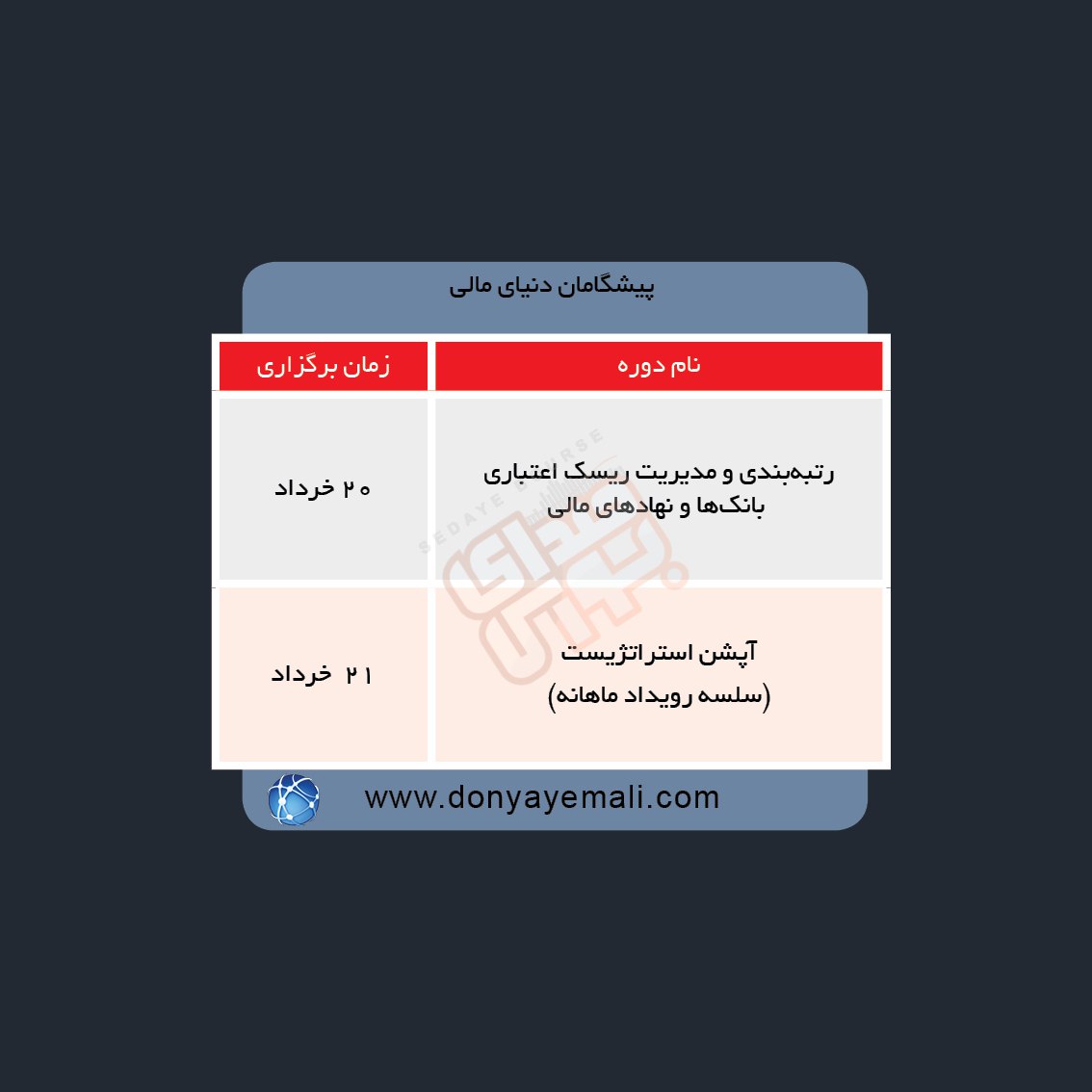 دوره های آموزش مالی در هفته آینده