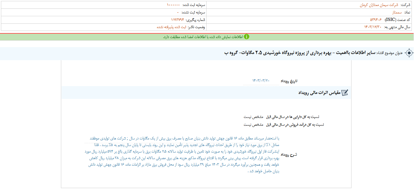 بهره برداری از پروژه نیروگاه خورشیدی سمتاز