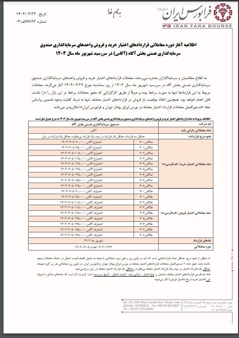 آغاز دوره معاملاتی قراردادهای اختیار معامله آگاس