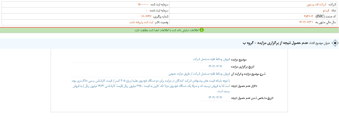مزایده بدون نتیجه قیستو