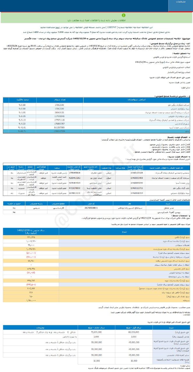 سود هر سهم فگستر چقدر شد؟