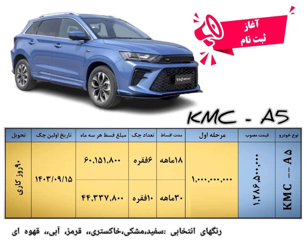 فروش خودروهای کرمان موتور از ۲۹ خرداد ۱۴۰۳