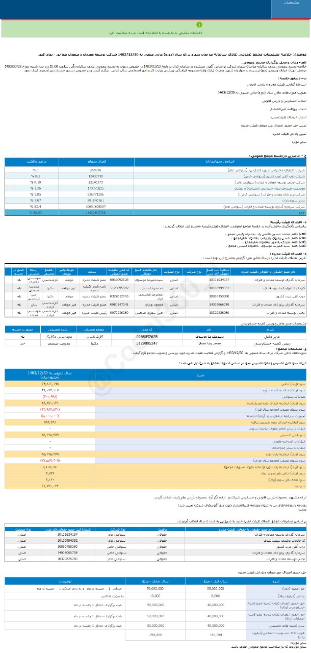 کنور ۱۲ ماهه ۲۱۶۰ ریال سود داشت