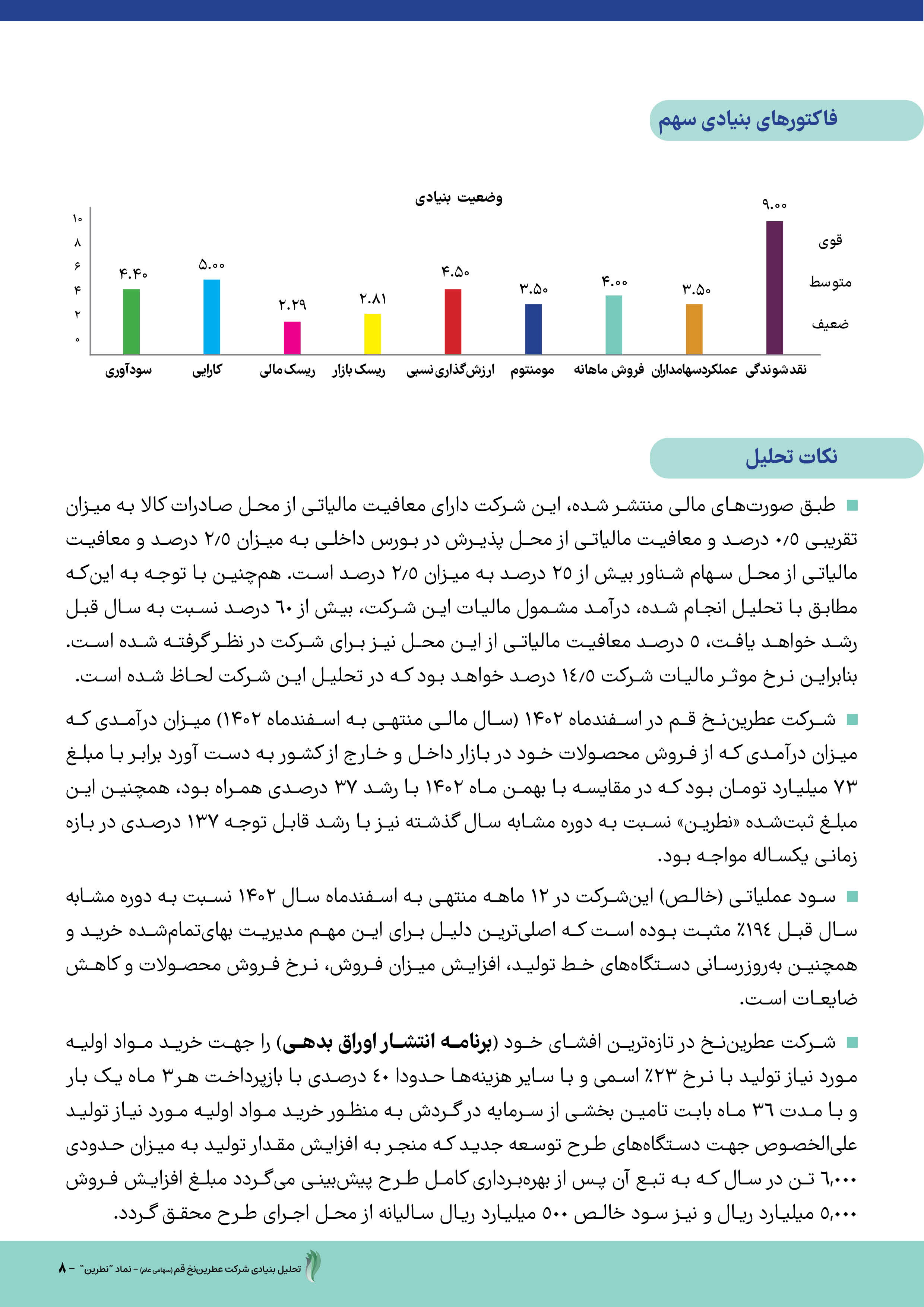 عملکرد و چشم‌انداز روشن شرکت عطرین نخ قم 