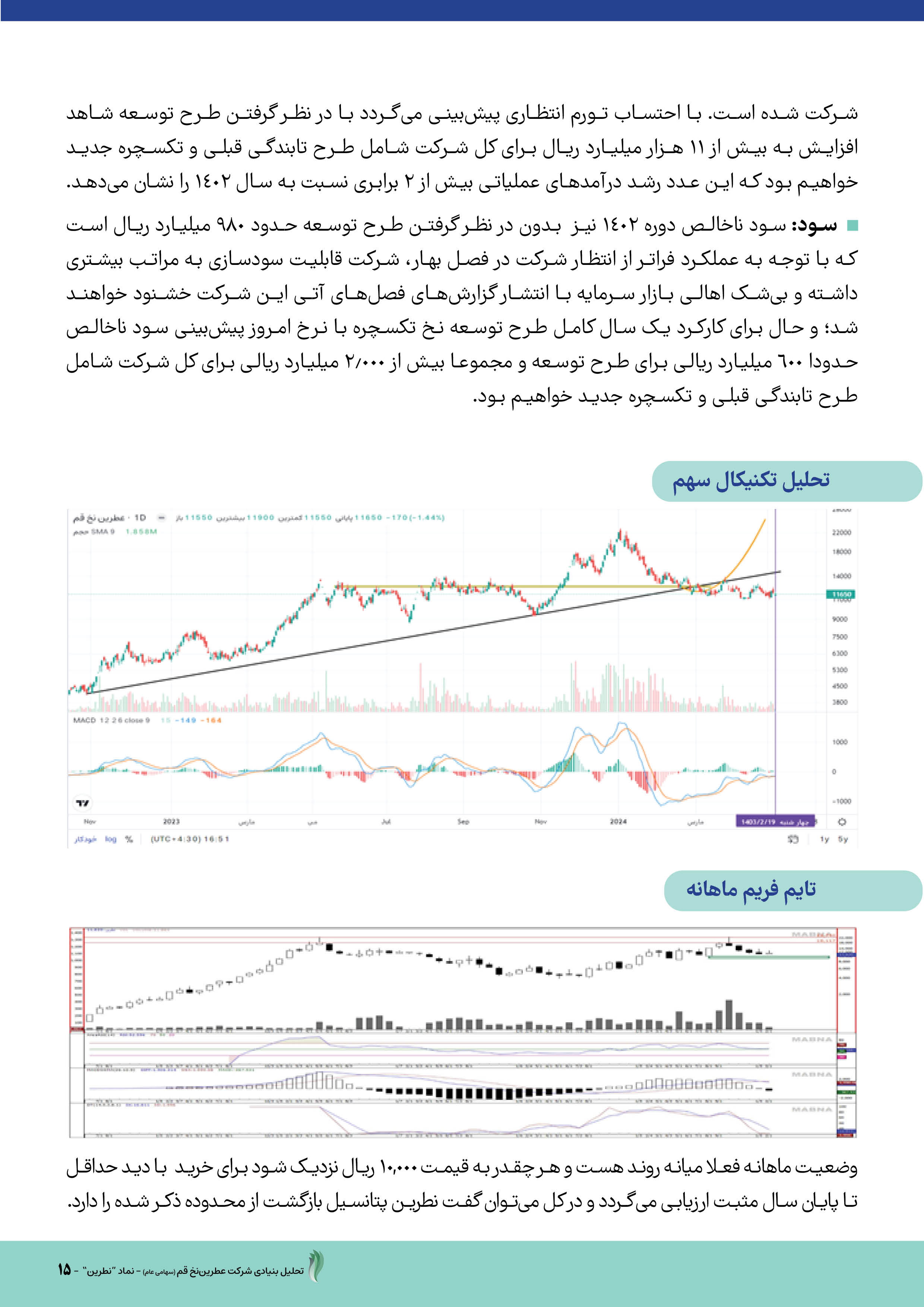 عملکرد و چشم‌انداز روشن شرکت عطرین نخ قم 