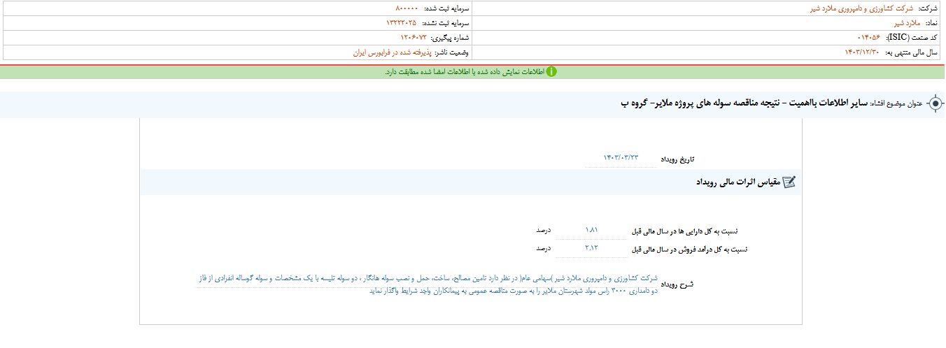 واگذاری سوله های پروژه ملایر زملارد