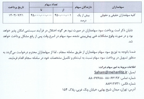 زمان پرداخت سود ومهان مشخص شد