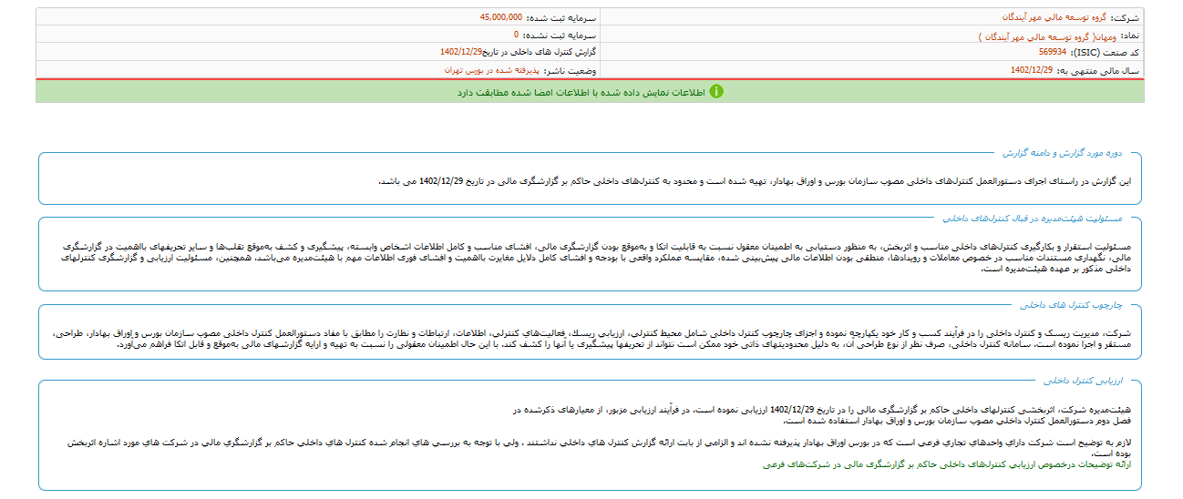 انتشار گزارش کنترل های داخلی ومهان