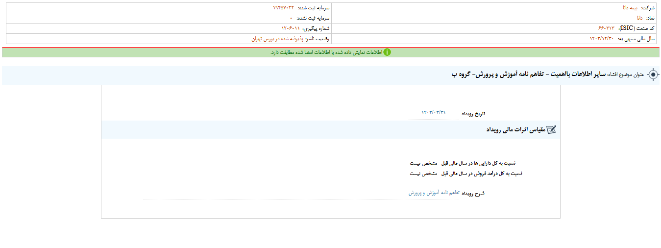 دانا تفاهم نامه امضا کرد
