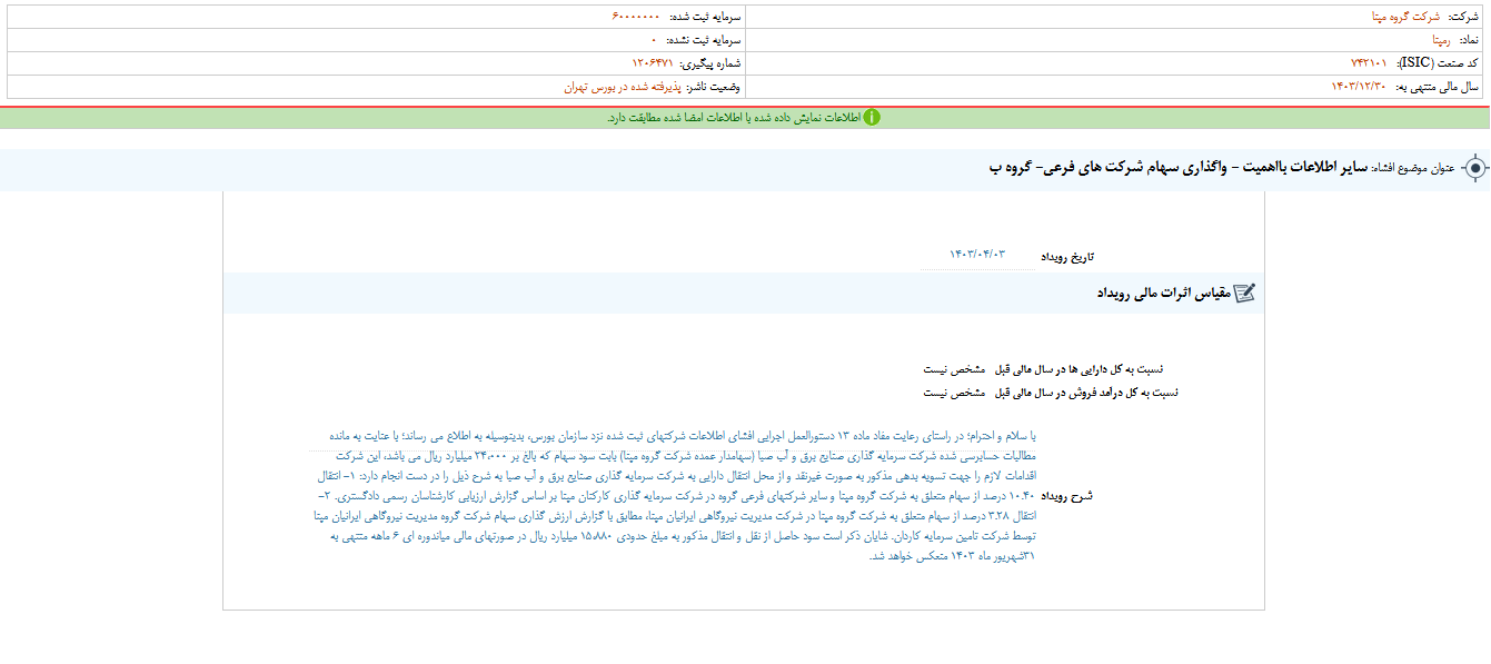 واگذاری سهام شرکت های فرعی رمپنا
