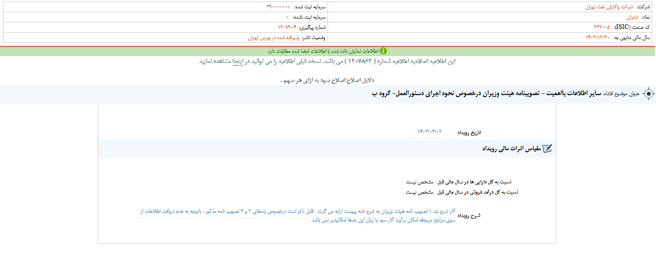 شتران گزارش شفافیت منتشر کرد