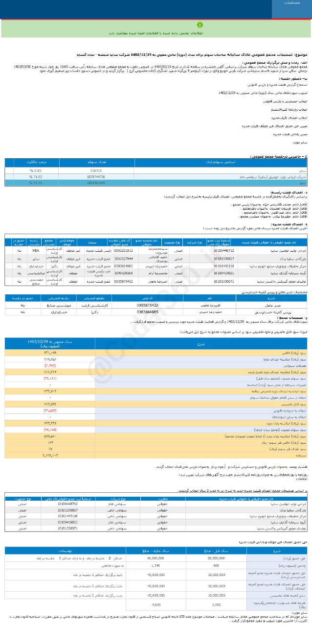 کساپا چقدر سود تقسیم کرد؟