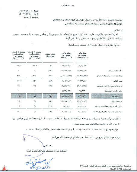 توضیحات در خصوص صورت های مالی لبوتان